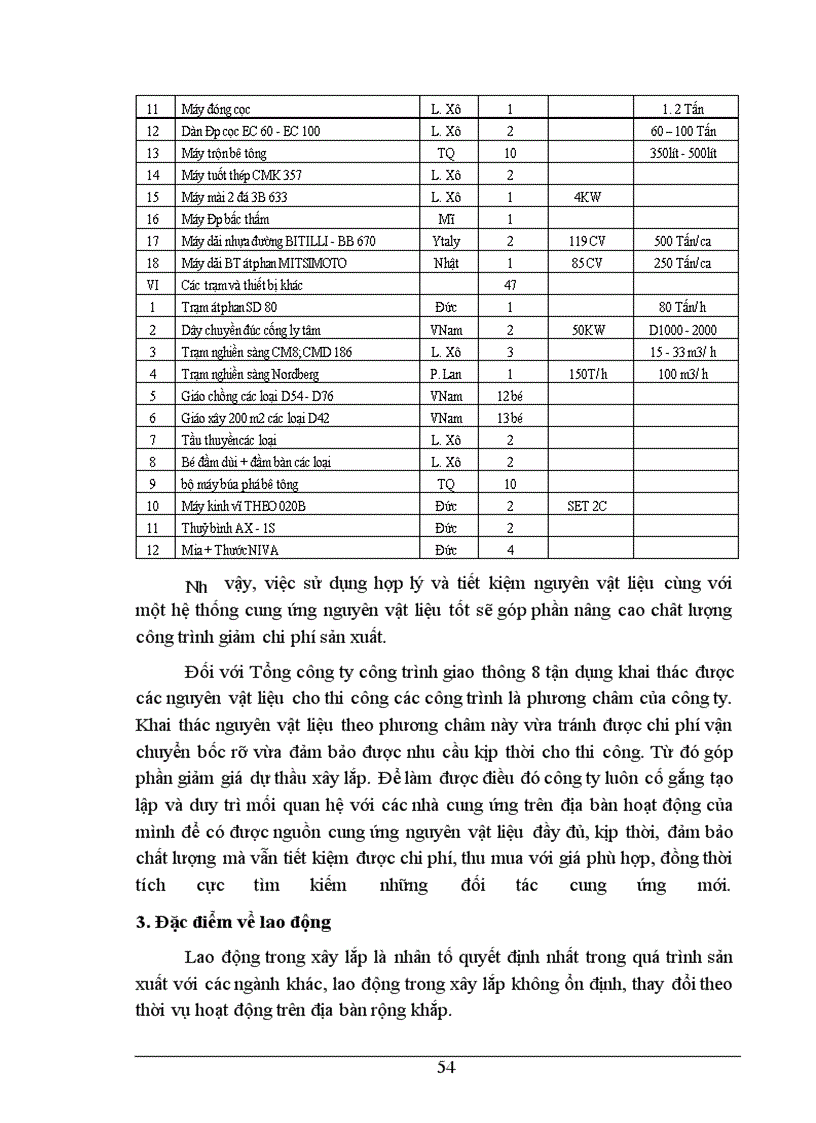 image for page Một số giải pháp nhằm nâng cao khả năng thắng thầu của Tổng công ty công trình giao thông 8