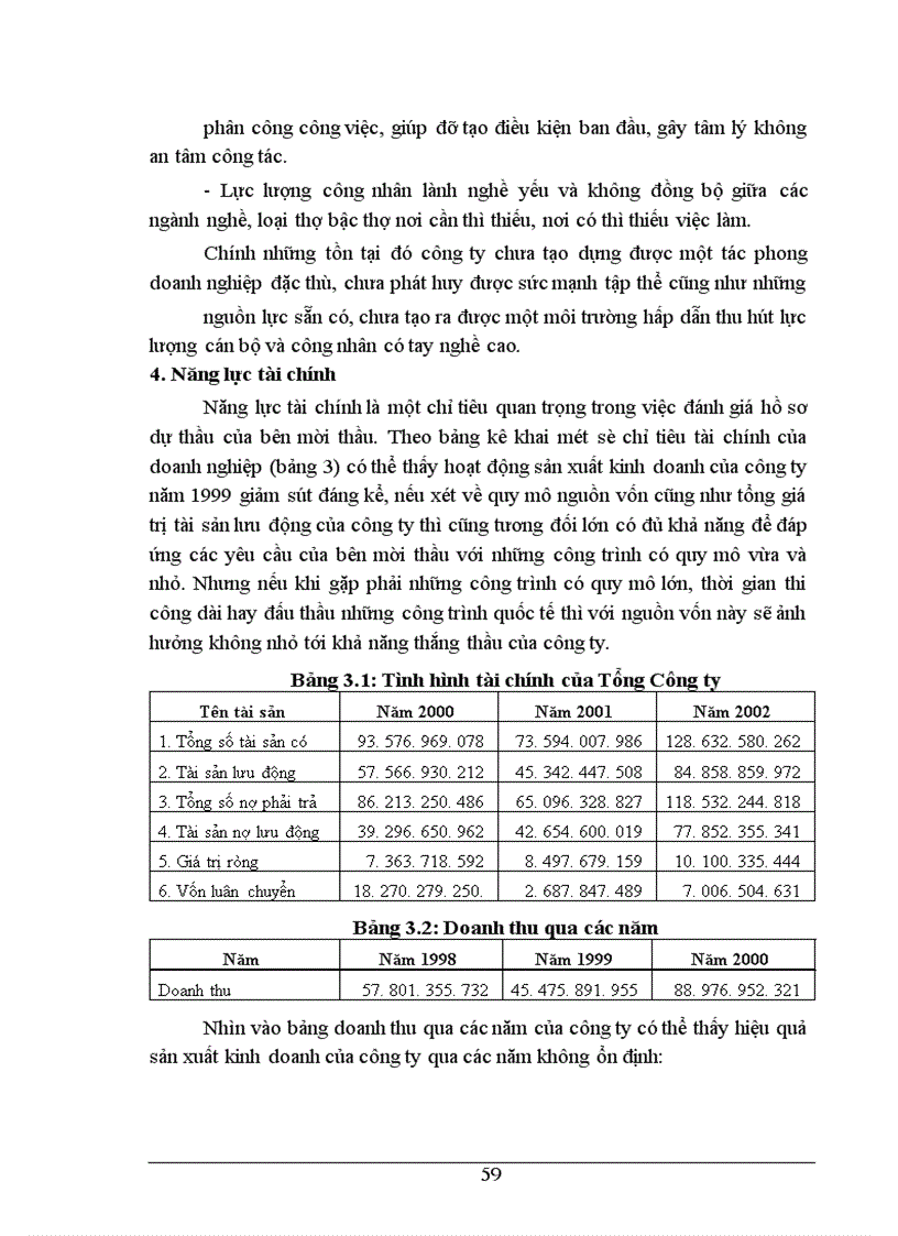 image for page Một số giải pháp nhằm nâng cao khả năng thắng thầu của Tổng công ty công trình giao thông 8
