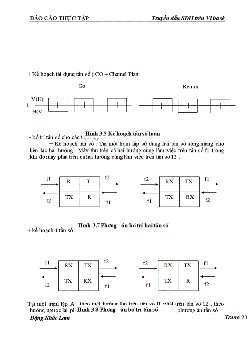 image for page Thực tập Truyền dẫn SDH trên Vi ba số