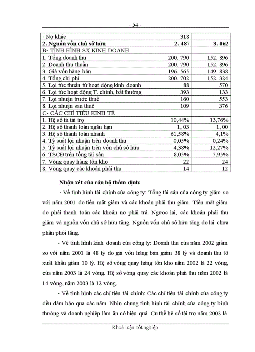 image for page Các giải pháp nhằm nâng cao chất lượng công tác thẩm định dự án đầu tư tại chi nhánh NHNo&PTNT Quận Ba Đình