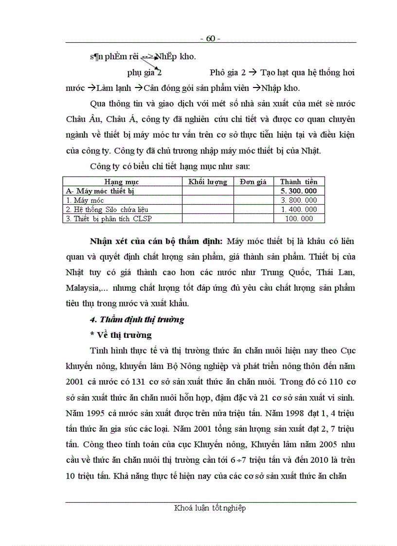 image for page Các giải pháp nhằm nâng cao chất lượng công tác thẩm định dự án đầu tư tại chi nhánh NHNo&PTNT Quận Ba Đình
