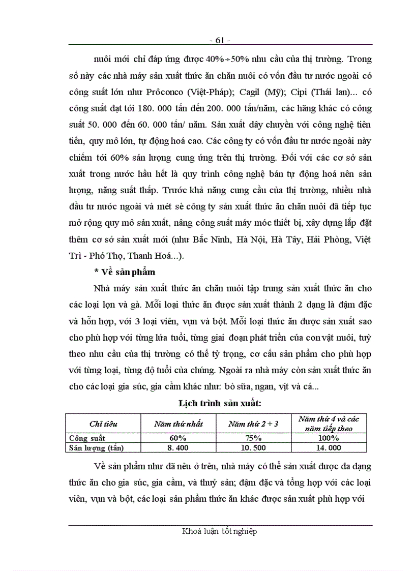 image for page Các giải pháp nhằm nâng cao chất lượng công tác thẩm định dự án đầu tư tại chi nhánh NHNo&PTNT Quận Ba Đình