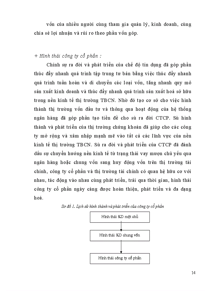 image for page Cổ phần hoá DNNN trên địa bàn tỉnh Hà Tây thực trạng và giải pháp