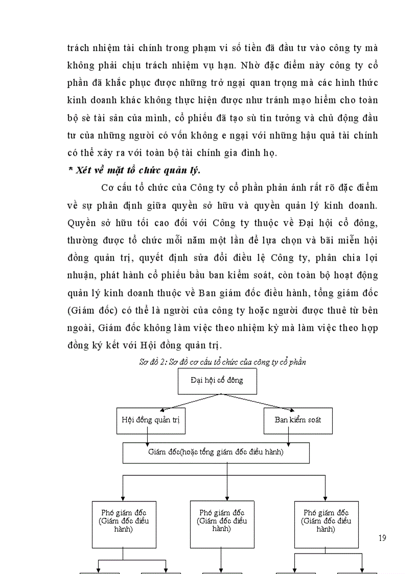 image for page Cổ phần hoá DNNN trên địa bàn tỉnh Hà Tây thực trạng và giải pháp