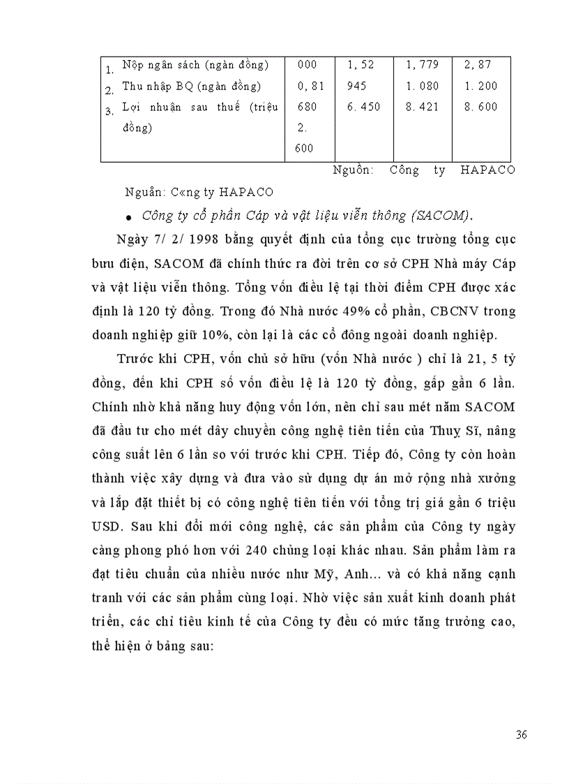 image for page Cổ phần hoá DNNN trên địa bàn tỉnh Hà Tây thực trạng và giải pháp