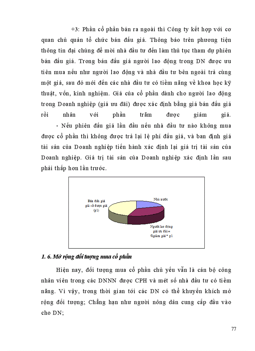 image for page Cổ phần hoá DNNN trên địa bàn tỉnh Hà Tây thực trạng và giải pháp