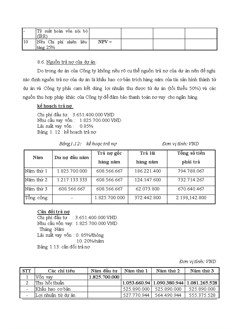 image for page Các biện pháp nhằm nâng cao chất lượng công tác thẩm định dự án đầu tư tại Ngân hàng liên doanh Lào - Việt chi nhánh Hà Nội