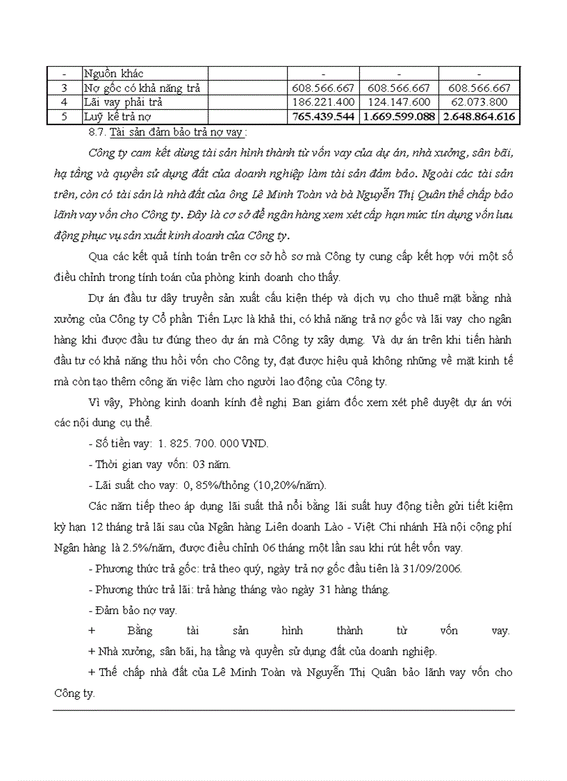 image for page Các biện pháp nhằm nâng cao chất lượng công tác thẩm định dự án đầu tư tại Ngân hàng liên doanh Lào - Việt chi nhánh Hà Nội