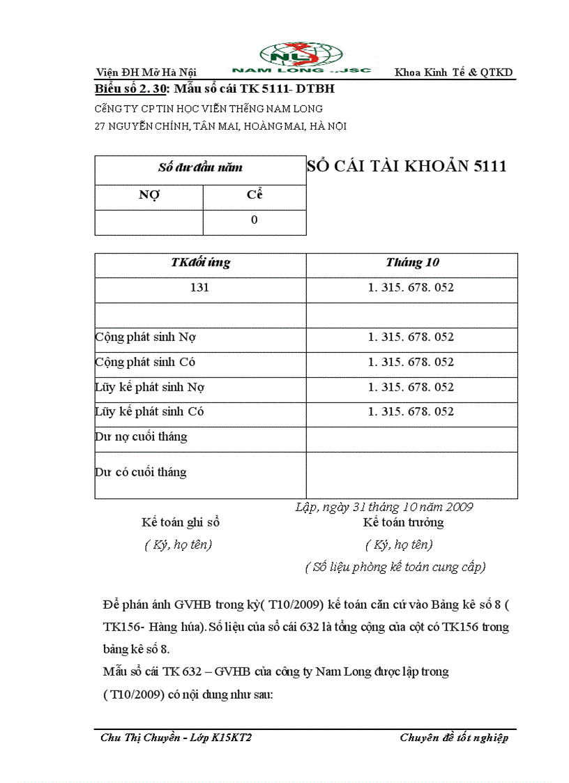 image for page Hoàn thiện công tác hạch toán lưu chuyển hàng hoá và xác định kết quả tiêu thụ hàng hoá tại công ty cổ phần tin học viễn thông Nam Long