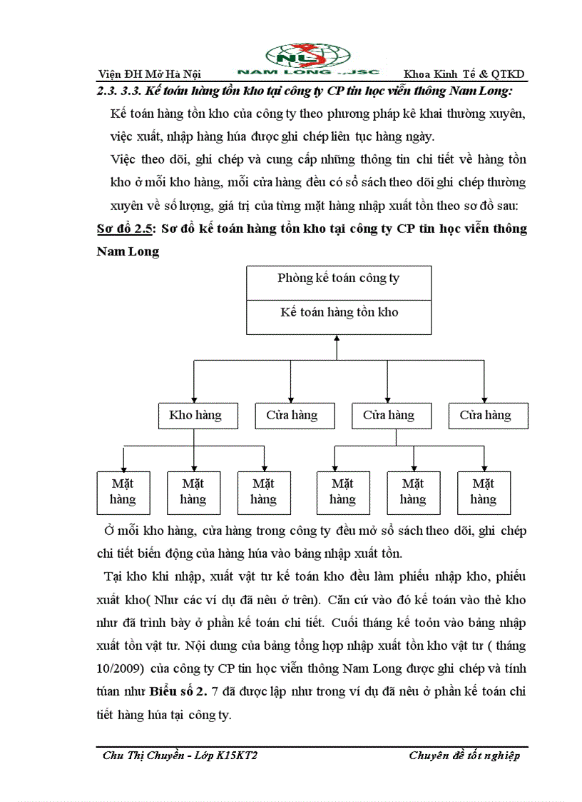 image for page Hoàn thiện công tác hạch toán lưu chuyển hàng hoá và xác định kết quả tiêu thụ hàng hoá tại công ty cổ phần tin học viễn thông Nam Long