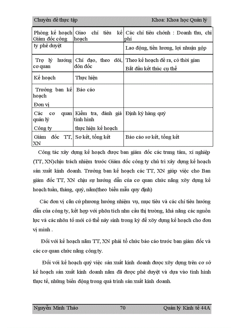 image for page Nghiên cứu giải pháp quản lý nhằm nâng cao hiệu quả hoạt động sản xuất kinh doanh của công ty điện thoại đường dài Viettel