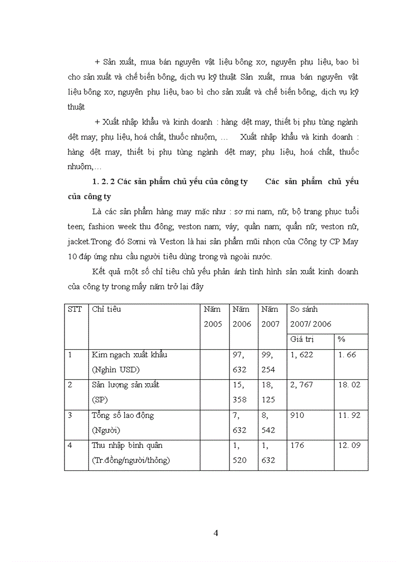 image for page Thực trạng tổ chức hạch toán kế toán tại công ty cổ phần may