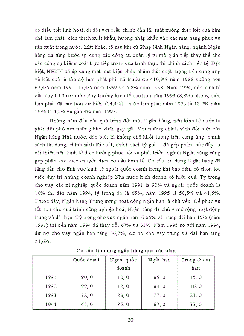 image for page Vai trò của NHTW trong nền kinh tế thị trường