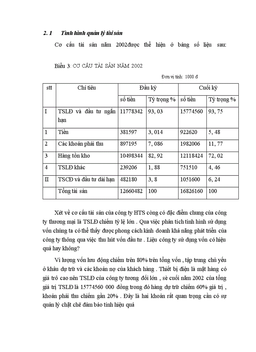 image for page Một số giải pháp nâng cao hiệu quả sử dụng và huy động vốn ở công ty tnhh thương mại và dịch vụ khoa học kỹ thuật hà nội