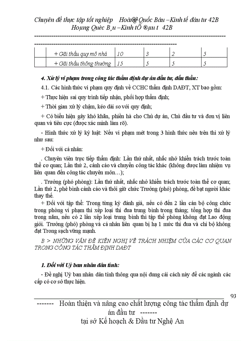 image for page Hoàn thiện và nâng cao chất lượng công tác thẩm định dự án đầu tư tại sở Kế hoạch & Đầu tư Nghệ An