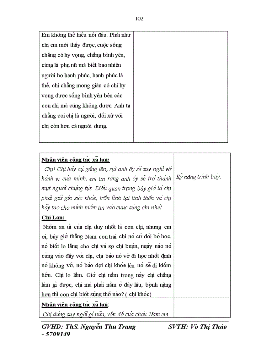 image for page Vận dụng phương pháp Công tác xã hội cá nhân trong việc trợ giúp phụ nữ bị bạo lực gia đình tại xã Ngọc Quan - Đoan Hùng - Phú Thọ