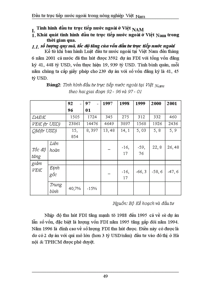 image for page Đầu tư trực tiếp nước ngoài phát triển nghành nông nghiệp Việt Nam thực trạng và giải pháp