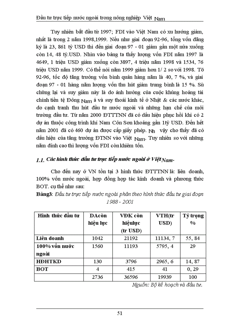 image for page Đầu tư trực tiếp nước ngoài phát triển nghành nông nghiệp Việt Nam thực trạng và giải pháp