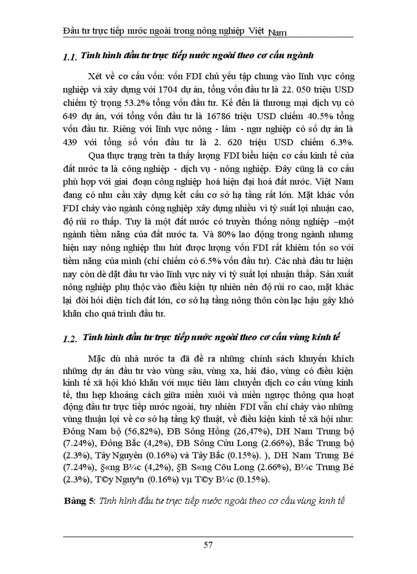 image for page Đầu tư trực tiếp nước ngoài phát triển nghành nông nghiệp Việt Nam thực trạng và giải pháp