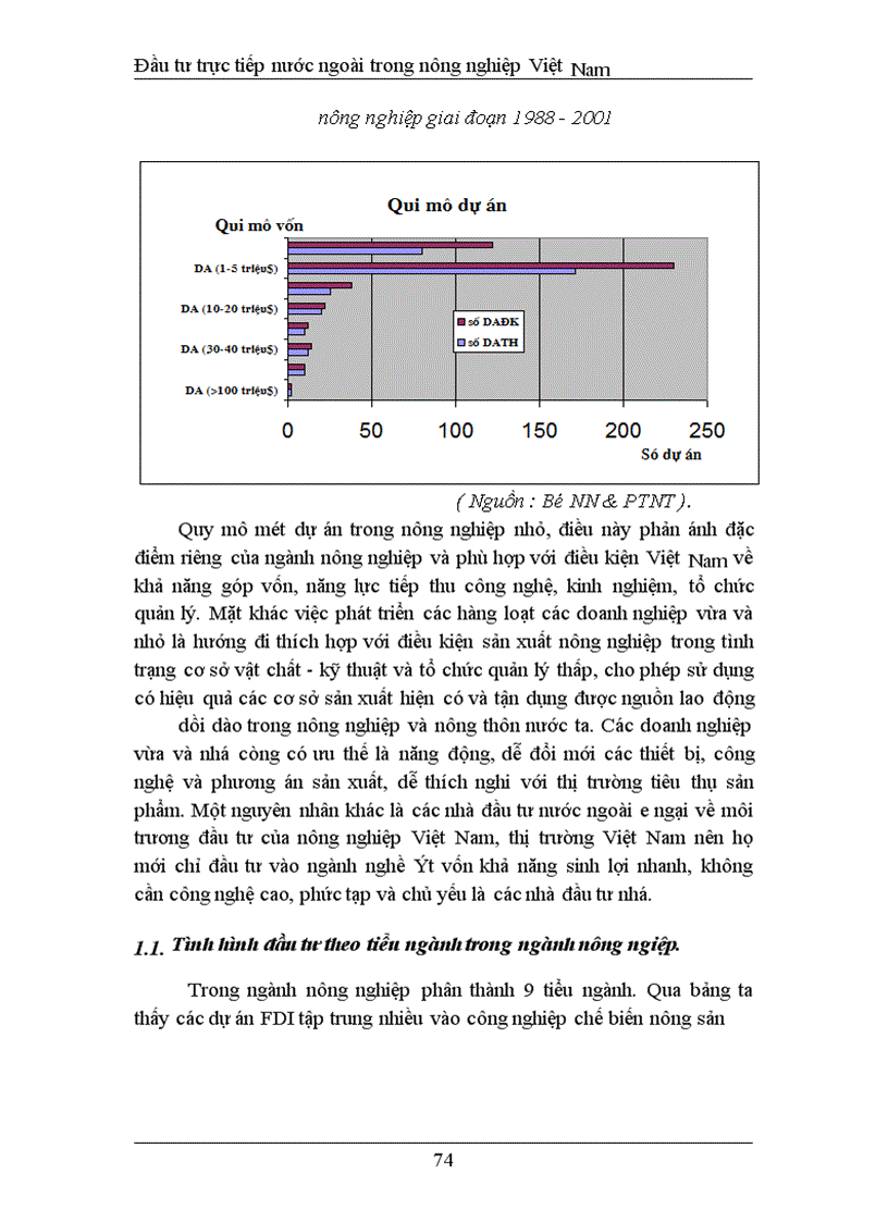 image for page Đầu tư trực tiếp nước ngoài phát triển nghành nông nghiệp Việt Nam thực trạng và giải pháp