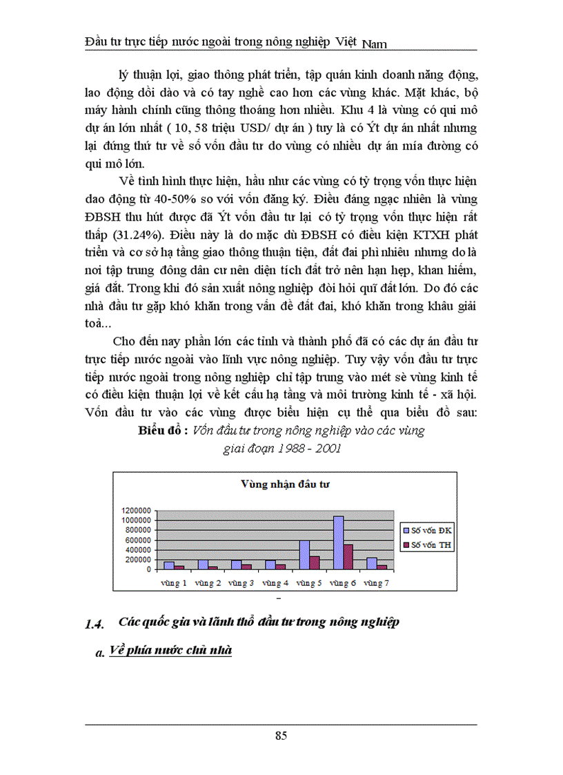 image for page Đầu tư trực tiếp nước ngoài phát triển nghành nông nghiệp Việt Nam thực trạng và giải pháp