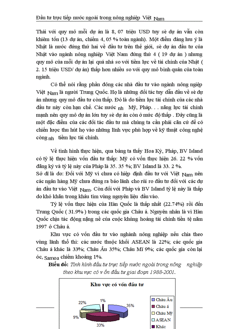 image for page Đầu tư trực tiếp nước ngoài phát triển nghành nông nghiệp Việt Nam thực trạng và giải pháp
