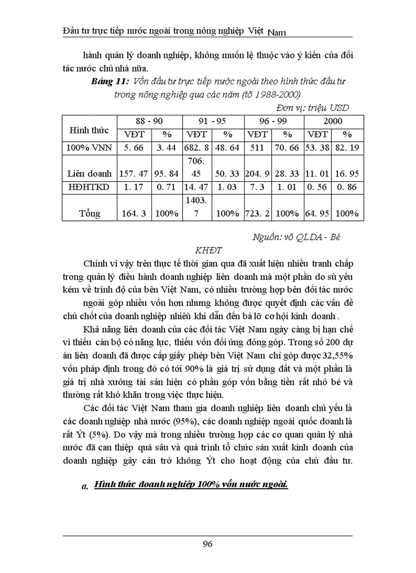 image for page Đầu tư trực tiếp nước ngoài phát triển nghành nông nghiệp Việt Nam thực trạng và giải pháp