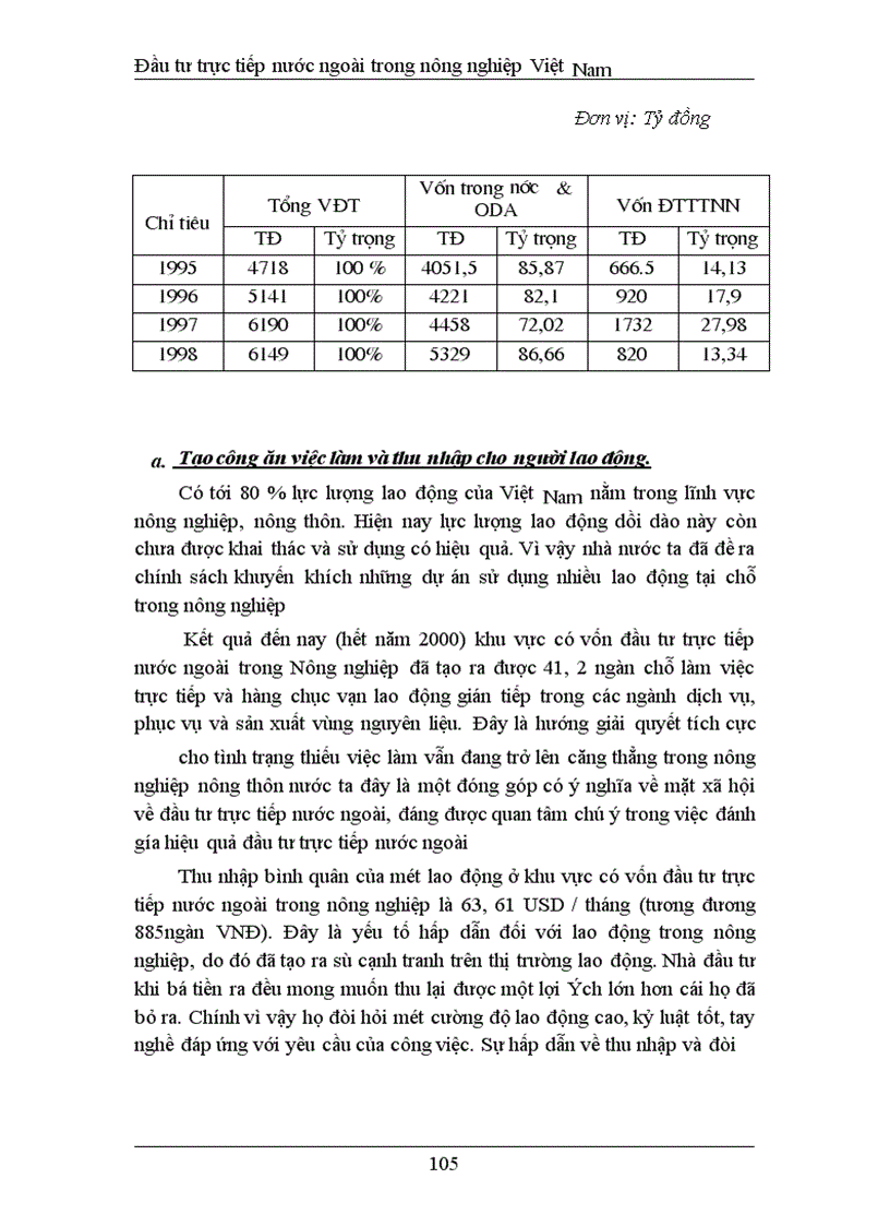 image for page Đầu tư trực tiếp nước ngoài phát triển nghành nông nghiệp Việt Nam thực trạng và giải pháp