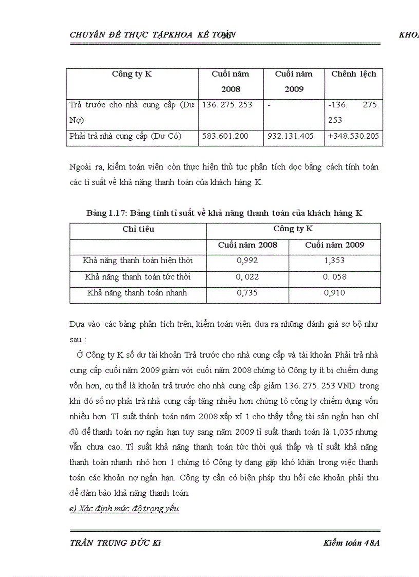 image for page Hoàn thiện quy trình kiểm toán khoản mục phải trả nhà cung cấp trong kiểm toán báo cáo tài chính do Công ty TNHH Dịch vụ Tư vấn Tài chính Kế toán và Kiểm toán (AASC) thực hiện
