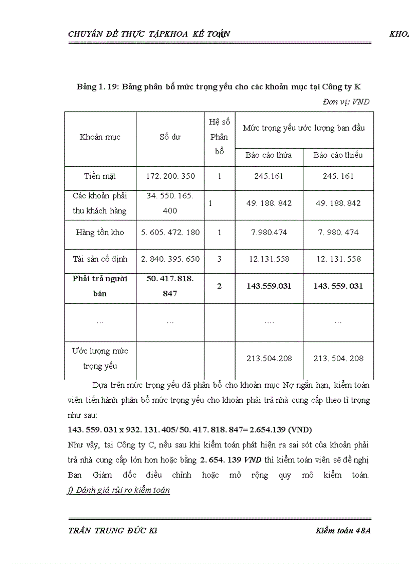 image for page Hoàn thiện quy trình kiểm toán khoản mục phải trả nhà cung cấp trong kiểm toán báo cáo tài chính do Công ty TNHH Dịch vụ Tư vấn Tài chính Kế toán và Kiểm toán (AASC) thực hiện