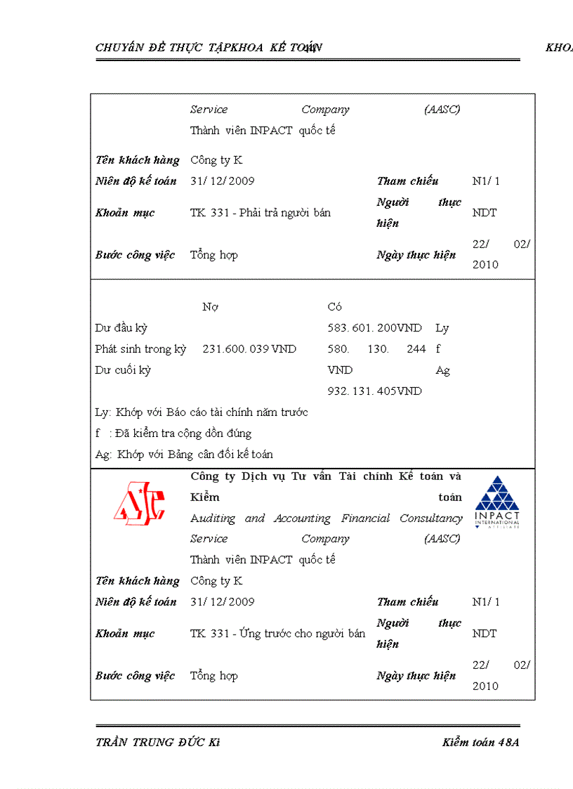 image for page Hoàn thiện quy trình kiểm toán khoản mục phải trả nhà cung cấp trong kiểm toán báo cáo tài chính do Công ty TNHH Dịch vụ Tư vấn Tài chính Kế toán và Kiểm toán (AASC) thực hiện