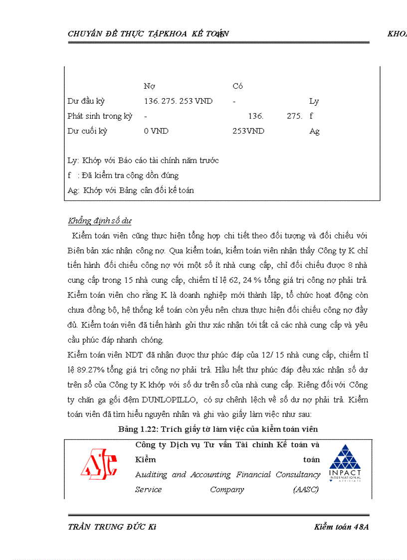image for page Hoàn thiện quy trình kiểm toán khoản mục phải trả nhà cung cấp trong kiểm toán báo cáo tài chính do Công ty TNHH Dịch vụ Tư vấn Tài chính Kế toán và Kiểm toán (AASC) thực hiện