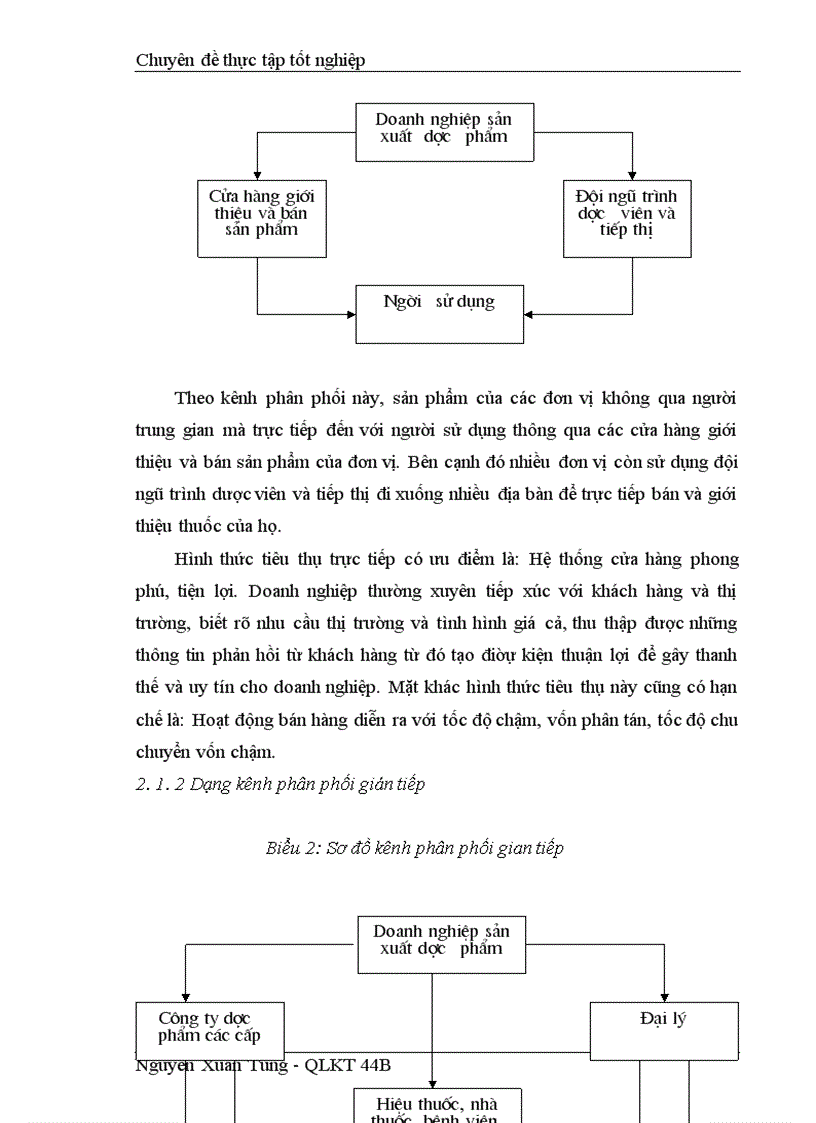 image for page Giải pháp cho hoạt động tiêu thụ sản phẩm tại Công ty cổ phần dược phẩm Hà Tây