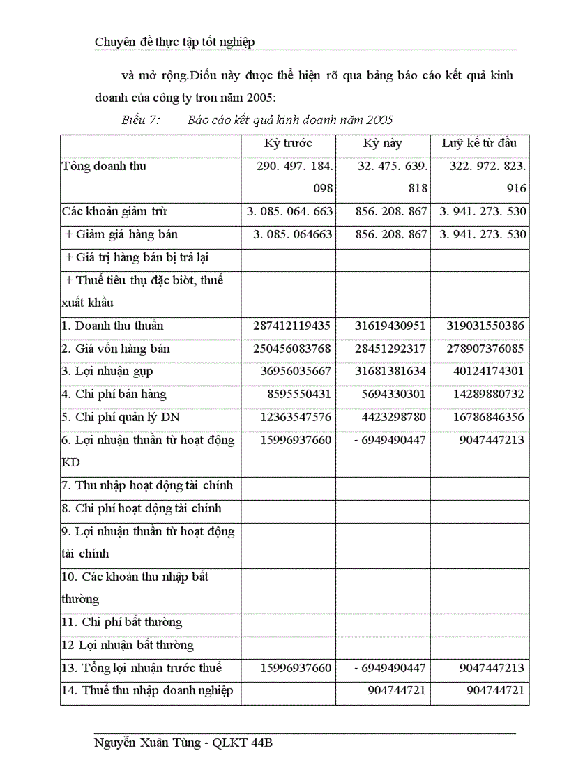 image for page Giải pháp cho hoạt động tiêu thụ sản phẩm tại Công ty cổ phần dược phẩm Hà Tây