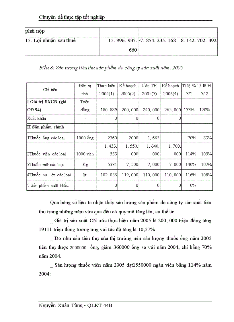 image for page Giải pháp cho hoạt động tiêu thụ sản phẩm tại Công ty cổ phần dược phẩm Hà Tây