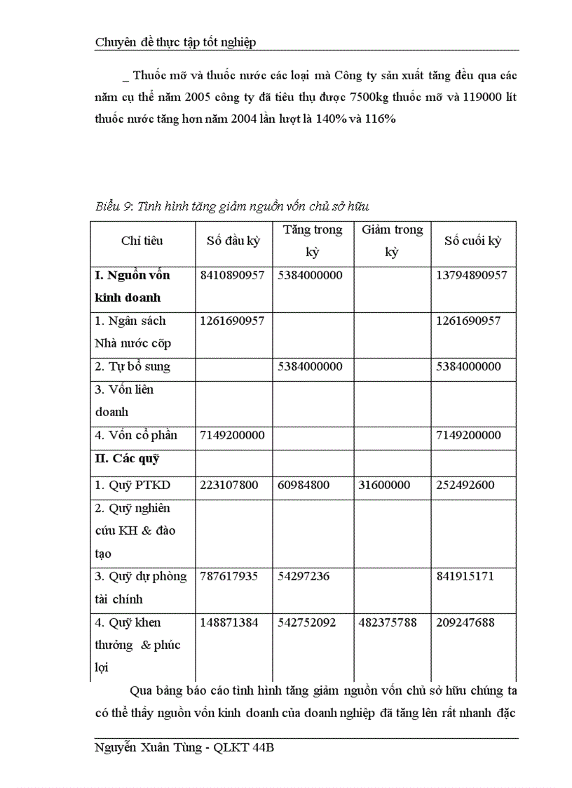 image for page Giải pháp cho hoạt động tiêu thụ sản phẩm tại Công ty cổ phần dược phẩm Hà Tây