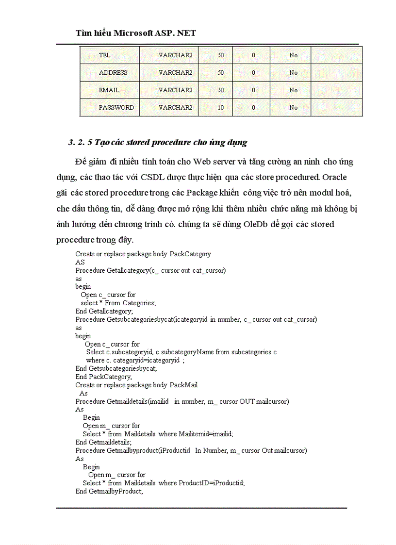 image for page Tìm hiểu Microsoft ASP.NET