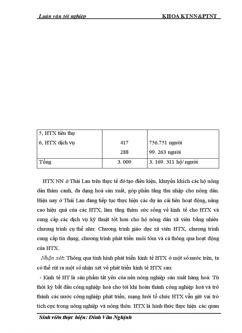 image for page Thực trạng và giải pháp đổi mới HTX nông nghiệp theo Luật ở tỉnh Nam Định