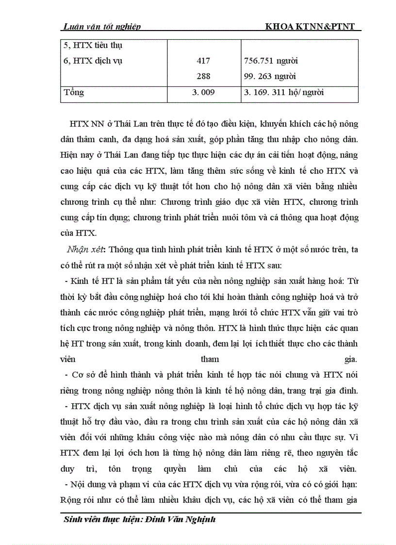 image for page Thực trạng và giải pháp đổi mới HTX nông nghiệp theo Luật ở tỉnh Nam Định