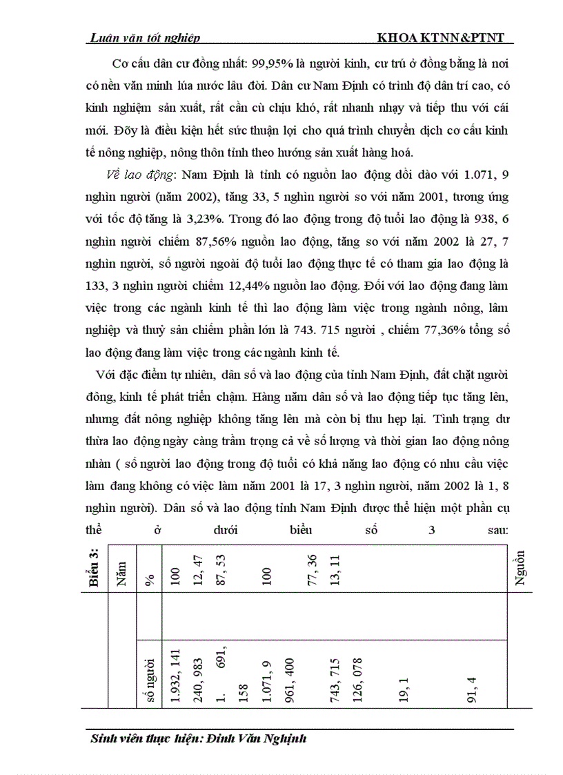 image for page Thực trạng và giải pháp đổi mới HTX nông nghiệp theo Luật ở tỉnh Nam Định