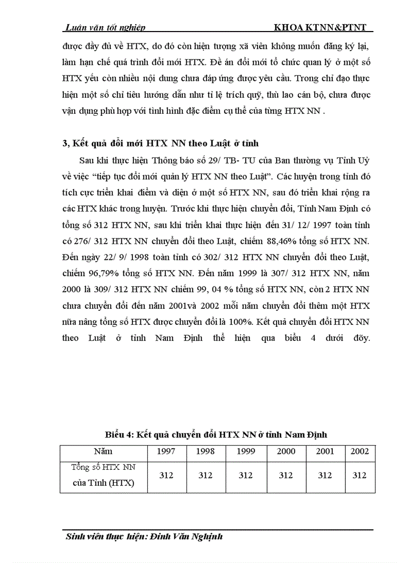 image for page Thực trạng và giải pháp đổi mới HTX nông nghiệp theo Luật ở tỉnh Nam Định