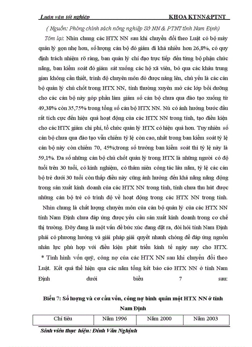 image for page Thực trạng và giải pháp đổi mới HTX nông nghiệp theo Luật ở tỉnh Nam Định