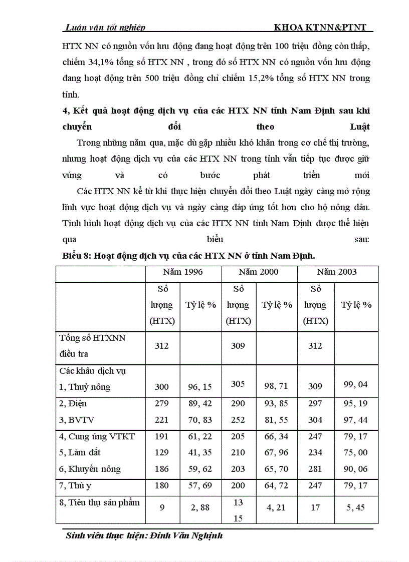 image for page Thực trạng và giải pháp đổi mới HTX nông nghiệp theo Luật ở tỉnh Nam Định