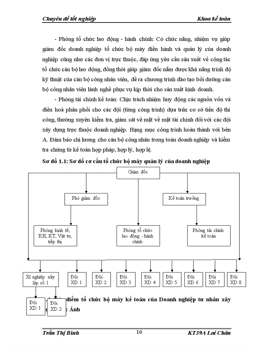 image for page Hoàn thiện Kế toán tài sản cố định hữu hình tại Doanh nghiệp tư nhân xây dựng Đức Ánh