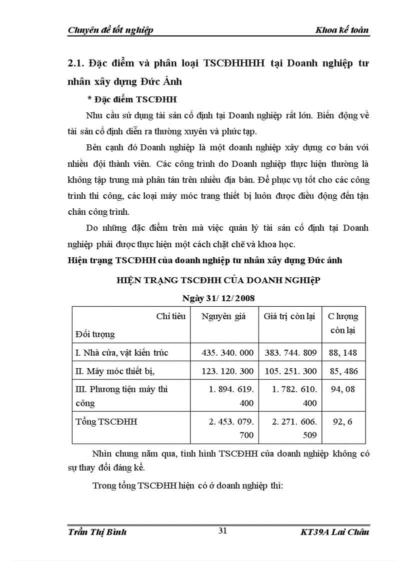 image for page Hoàn thiện Kế toán tài sản cố định hữu hình tại Doanh nghiệp tư nhân xây dựng Đức Ánh