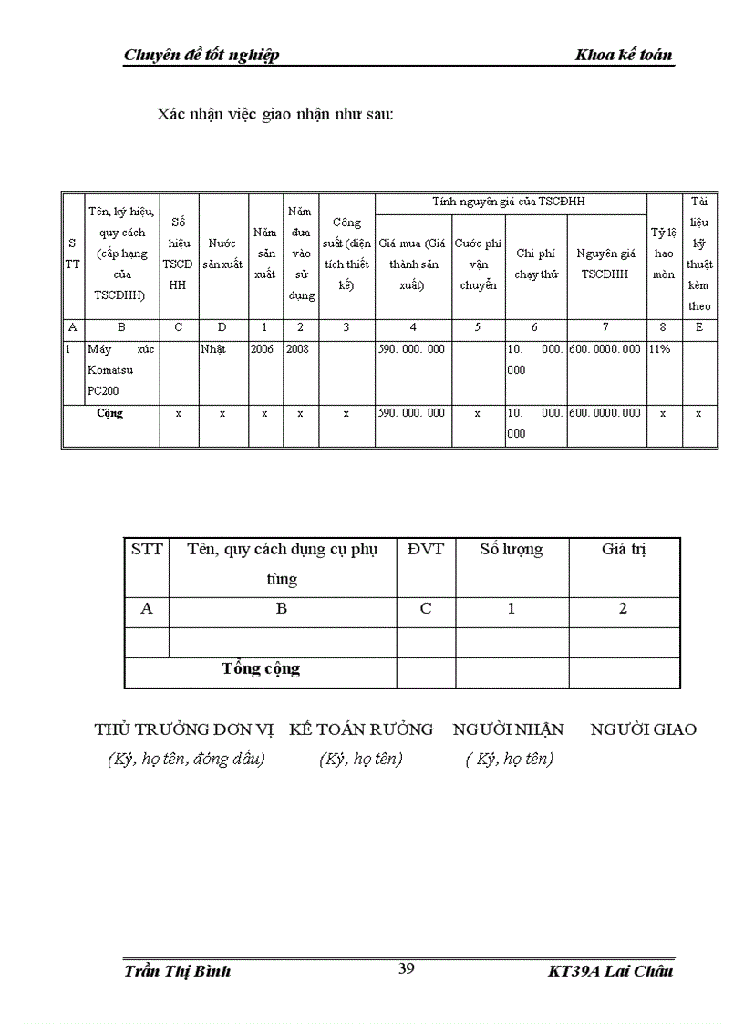image for page Hoàn thiện Kế toán tài sản cố định hữu hình tại Doanh nghiệp tư nhân xây dựng Đức Ánh