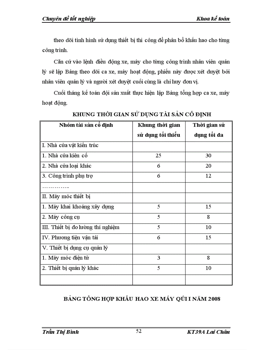 image for page Hoàn thiện Kế toán tài sản cố định hữu hình tại Doanh nghiệp tư nhân xây dựng Đức Ánh
