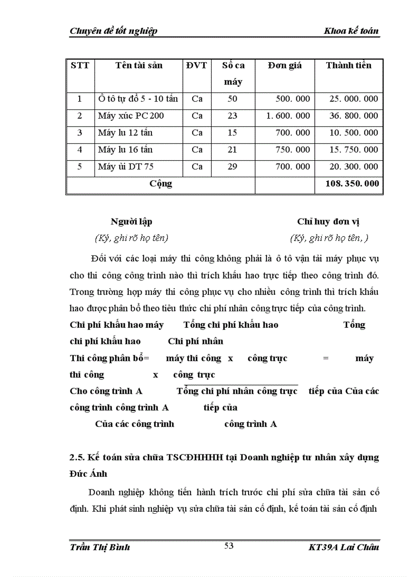 image for page Hoàn thiện Kế toán tài sản cố định hữu hình tại Doanh nghiệp tư nhân xây dựng Đức Ánh