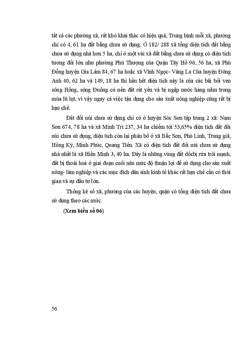 image for page Đánh giá tình hình sử dụng đất đai trên địa bàn Thành phố Hà Nội