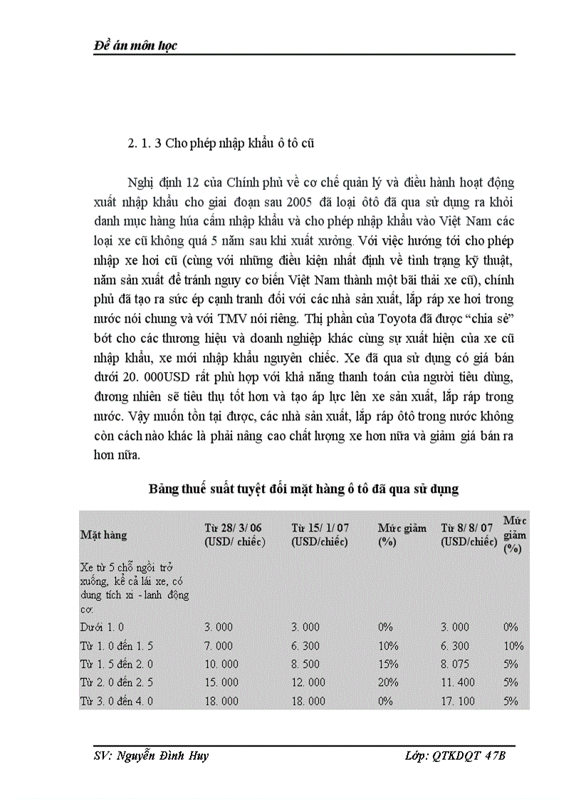 image for page Hoạt động kinh doanh của Toyota tại thị trường Việt Nam